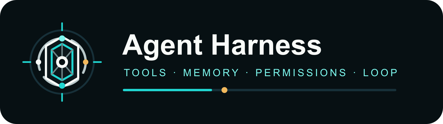 Agent Harness