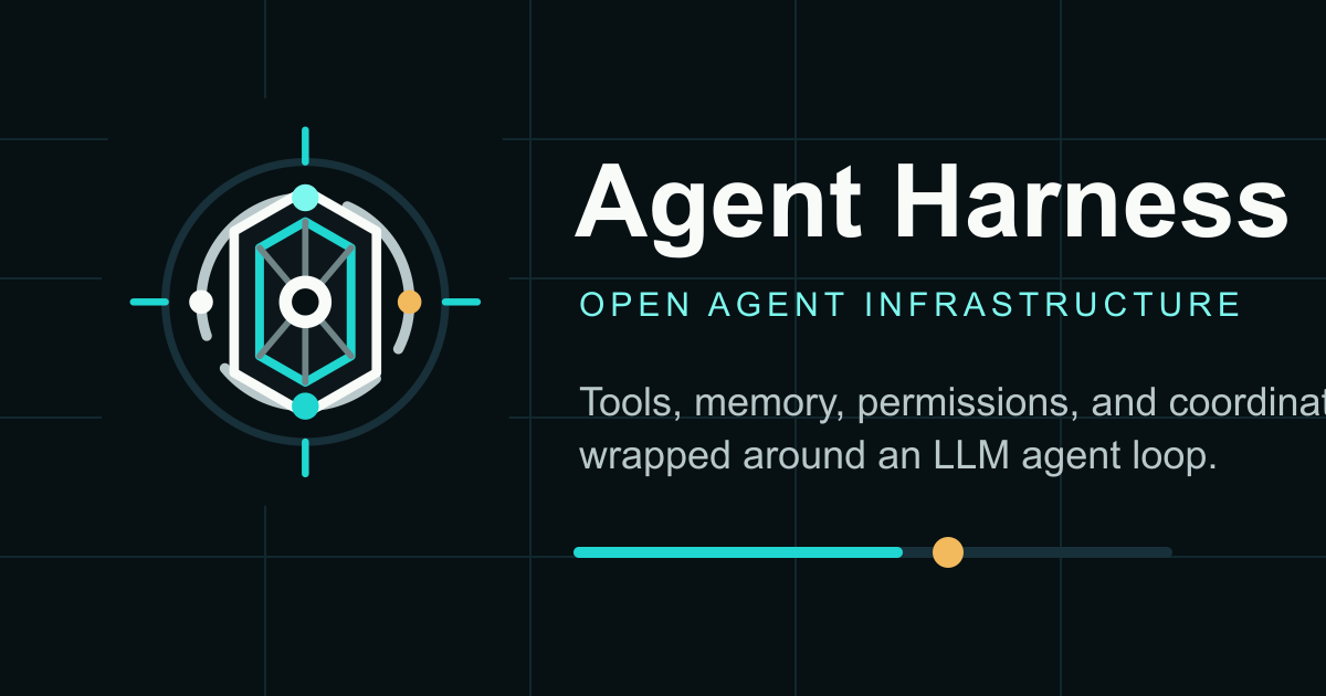 Agent Harness | Tools, Memory & Permissions for LLM Agents